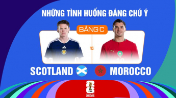 Scotland vs Morocco Bảng C FIFA World Cup 2026 - Những Tình Huống Đáng Chú Ý