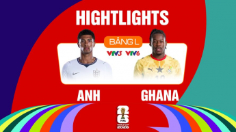 Anh vs Ghana Bảng L FIFA World Cup 2026 Highlights