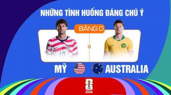 Mỹ vs Australia Bảng D FIFA World Cup 2026 - Những Tình Huống Đáng Chú Ý