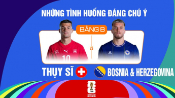 Thụy Sĩ vs Bosnia & Herzegovina Bảng B FIFA World Cup 2026 - Những Tình Huống Đáng Chú Ý