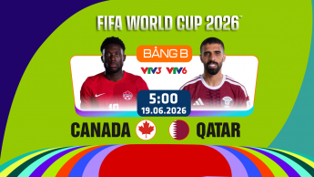 Canada vs Qatar Bảng B FIFA World Cup 2026