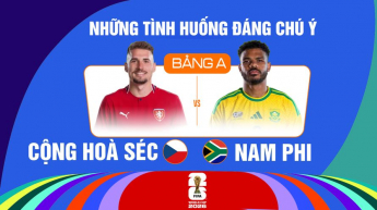 CH Séc vs Nam Phi Bảng A FIFA World Cup 2026 - Những Tình Huống Đáng Chú Ý