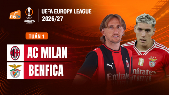 AC Milan vs Benfica League Phase tuần 1 UEFA Europa League 2026/27