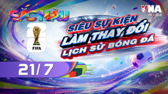 Sắc Màu FIFA World Cup 2026 - Siêu Sự Kiện Làm Thay Đổi Lịch Sử Bóng Đá