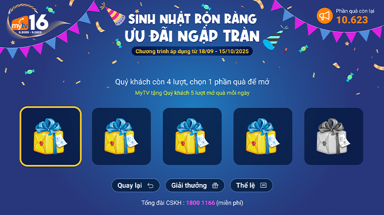 Thể lệ chương trình “Sinh nhật rộn ràng - Ưu đãi ngập tràn”